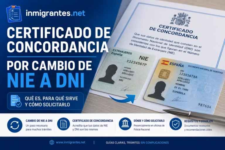 Certificado de concordancia por cambio de NIE a DNI