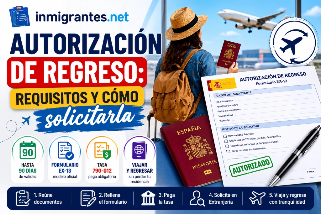 Autorización de regreso: requisitos y solicitud EX-13 Autorización de regreso: requisitos y solicitud EX-13