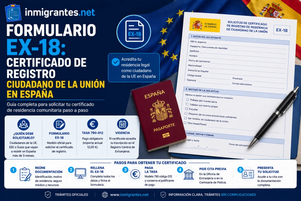 Formulario EX-18: certificado de registro UE en España Formulario EX-18: certificado de registro UE en España