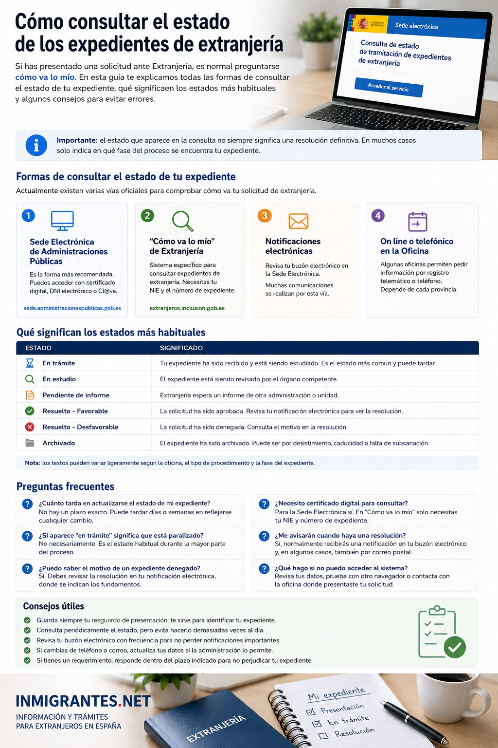 Infografía consultar estado de expediente de extranjería Infografía consultar estado de expediente de extranjería