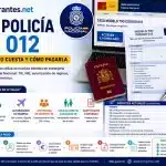Tasa Policía 790 012: qué es, cuánto cuesta y cómo pagarla