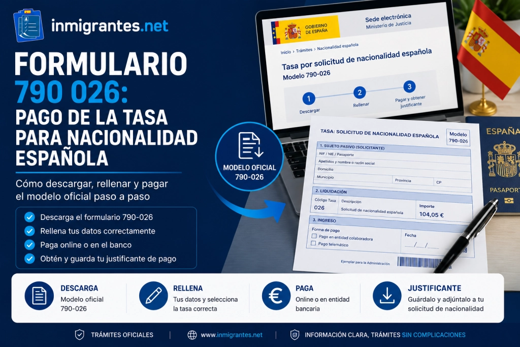 Formulario 790 026: descargar, rellenar y pagar Formulario 790 026: descargar, rellenar y pagar